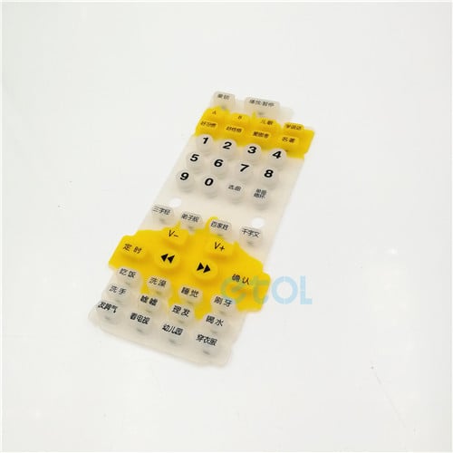 membrane keypad