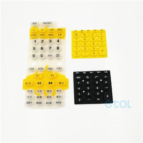 custom keypad cover