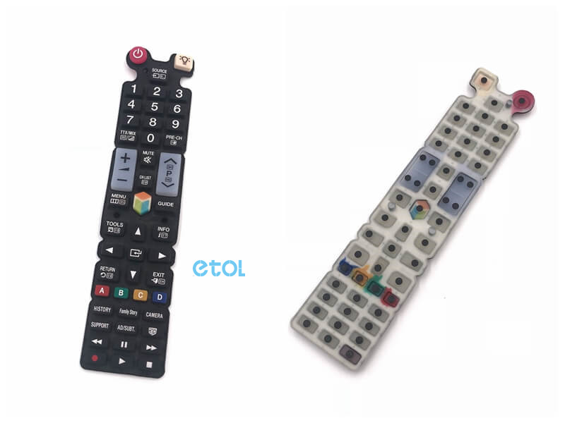 Keypad for TV Remote Control